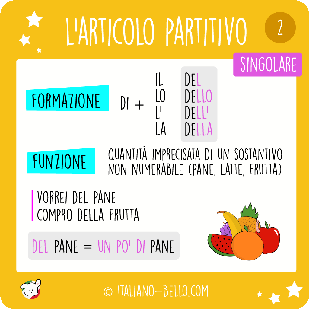 Der Teilungsartikel 2 Teilungsartikel auf Italienisch